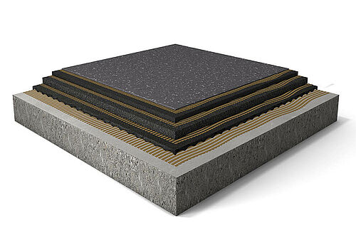 REGUPOL sonusfit m 520 REGUPOL sonusfit m 520